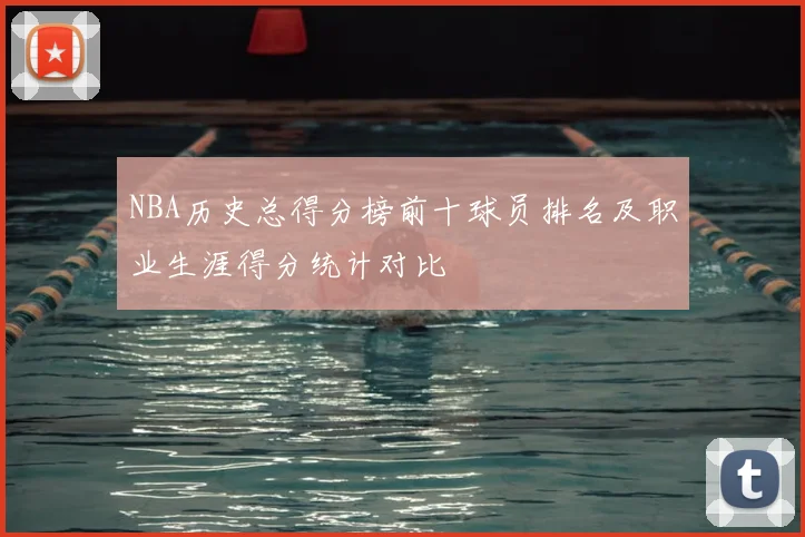 NBA历史总得分榜前十球员排名及职业生涯得分统计对比