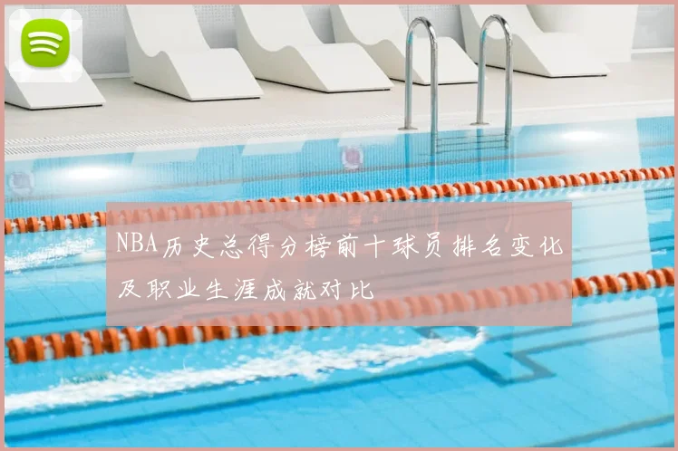 NBA历史总得分榜前十球员排名变化及职业生涯成就对比